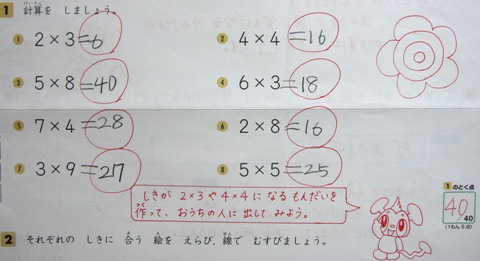 Z会 小学生コース 2年生 ハイレベル-