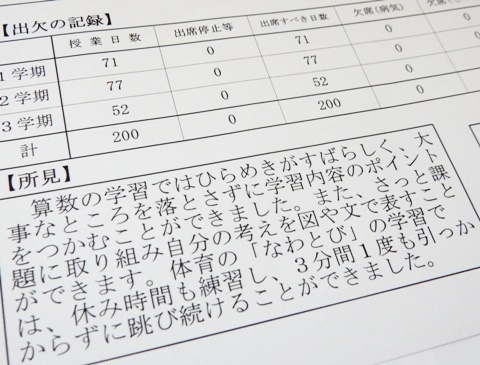 宮本算数教室「賢くなる算数」アプリ: 子育てはトライアル＆エラー